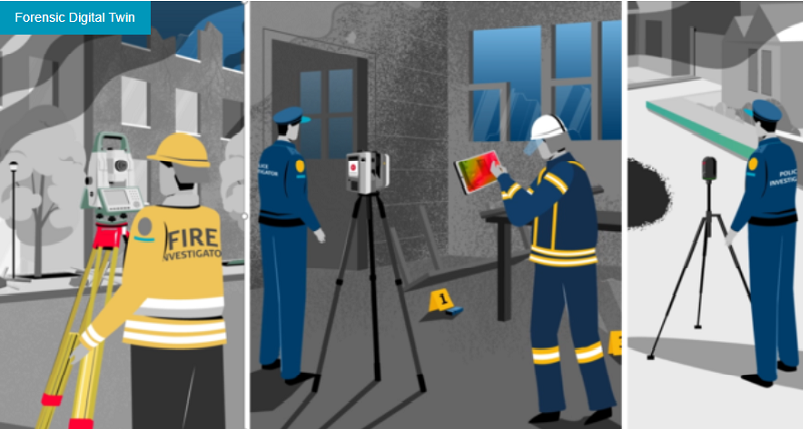 Forensic Digital Twin Blog Article - Your needs, our solutions for fire and explosion investigation